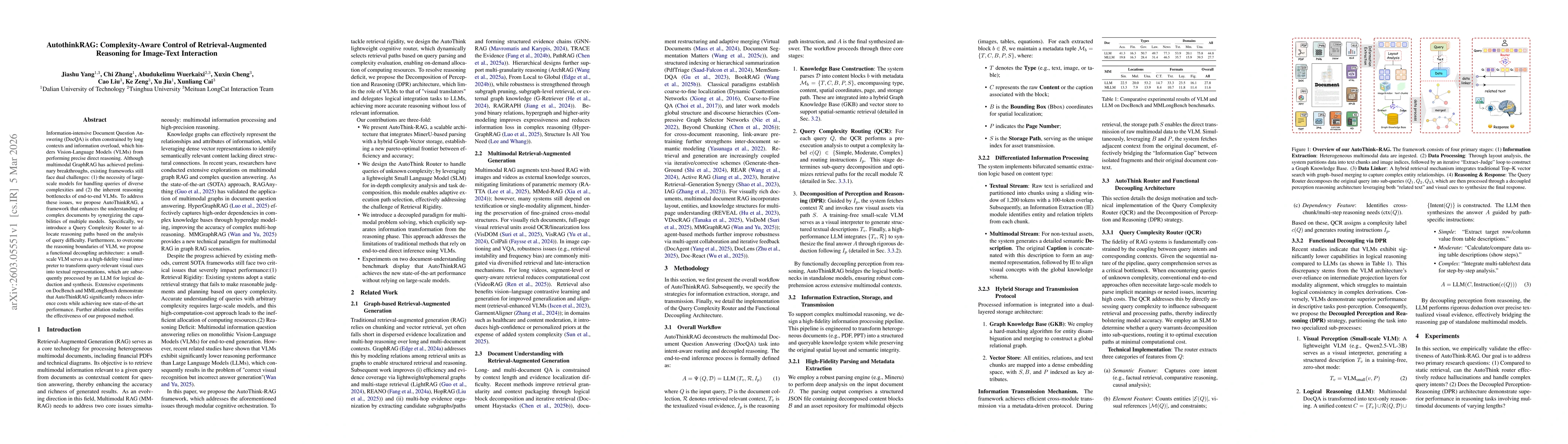 Thumbnail for AutothinkRAG: Complexity-Aware Control of Retrieval-Augmented Reasoning for Image-Text Interaction