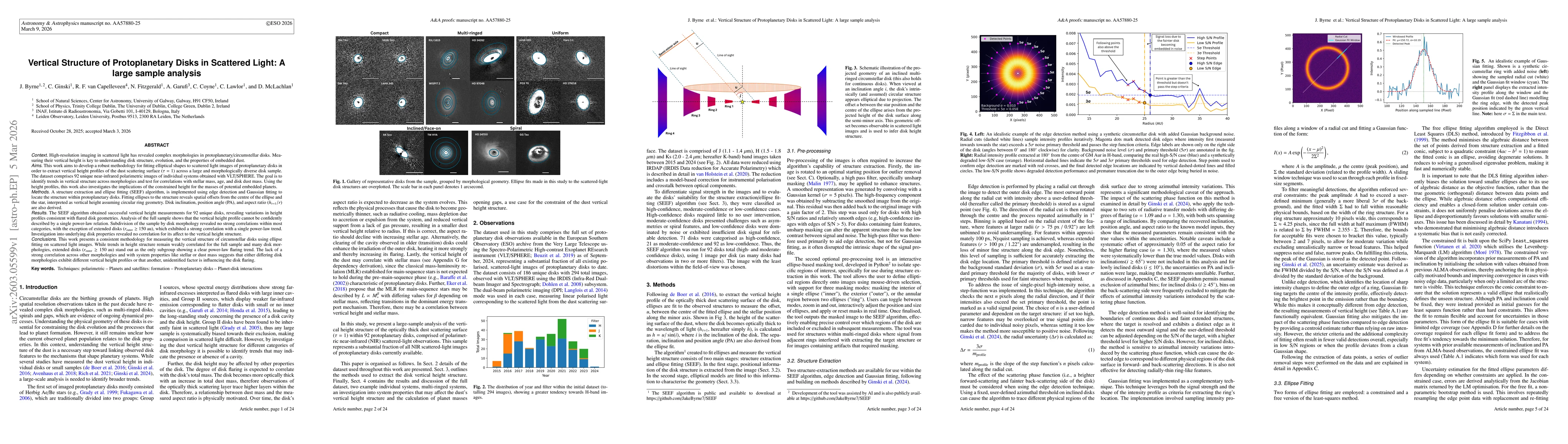 Thumbnail for Vertical Structure of Protoplanetary Disks in Scattered Light: A large sample analysis