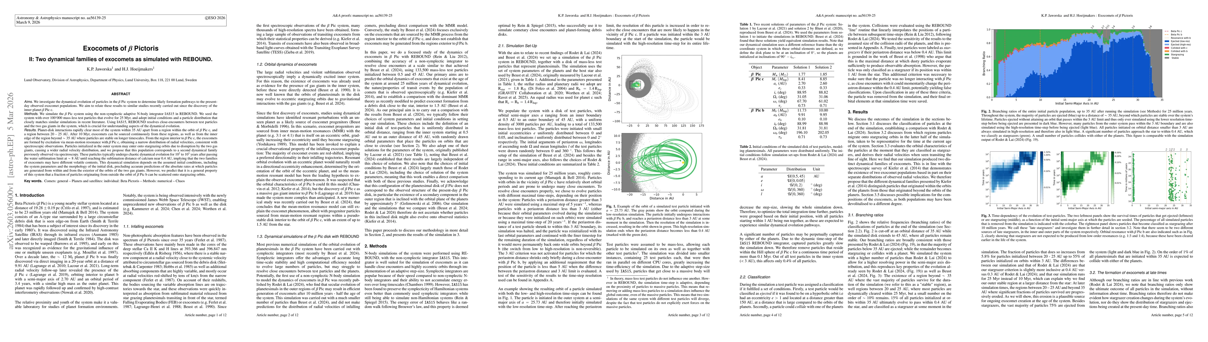 Thumbnail for Exocomets of $β$ Pictoris II: Two dynamical families of exocomets simulated with REBOUND