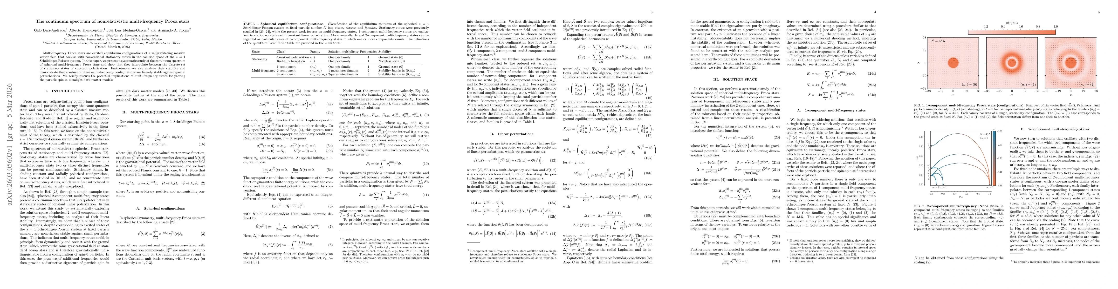 Thumbnail for The continuum spectrum of nonrelativistic multi-frequency Proca stars