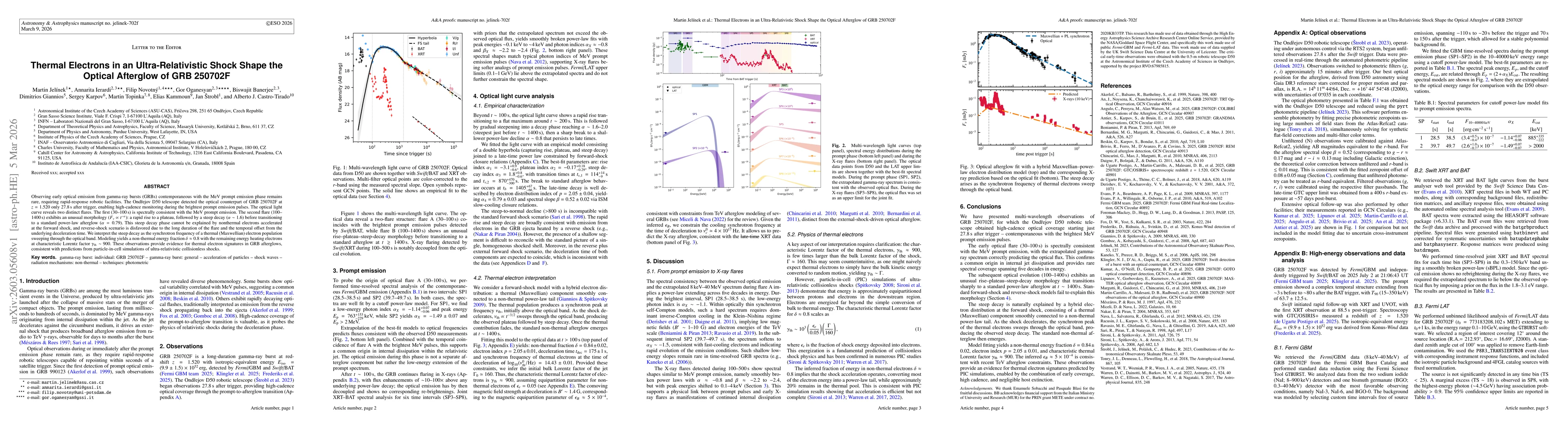 Thumbnail for Thermal Electrons in an Ultra-Relativistic Shock Shape the Optical Afterglow of GRB 250702F