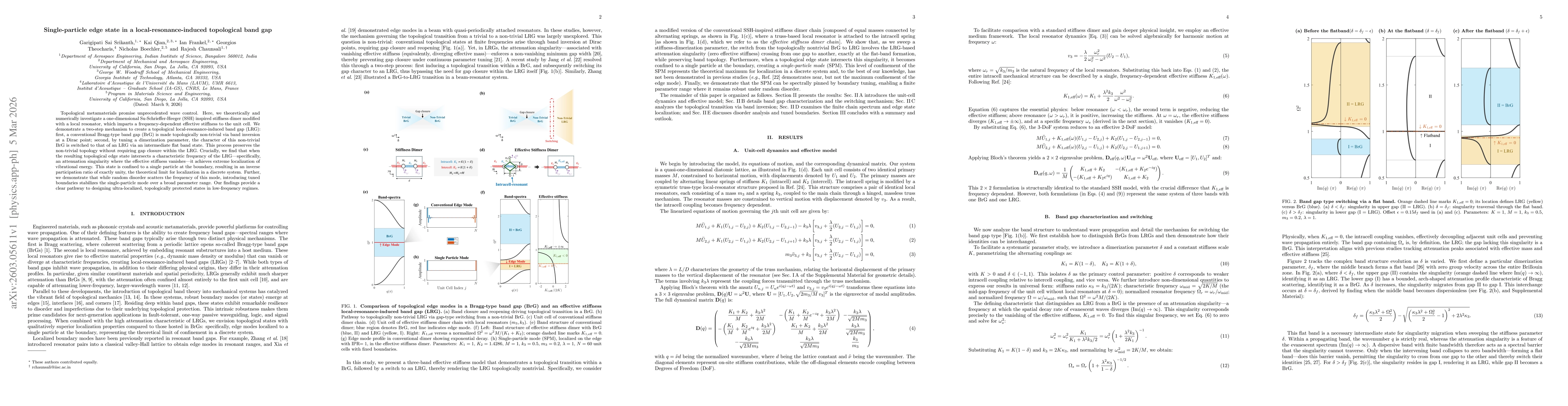Thumbnail for Single-particle edge state in a local-resonance-induced topological band gap