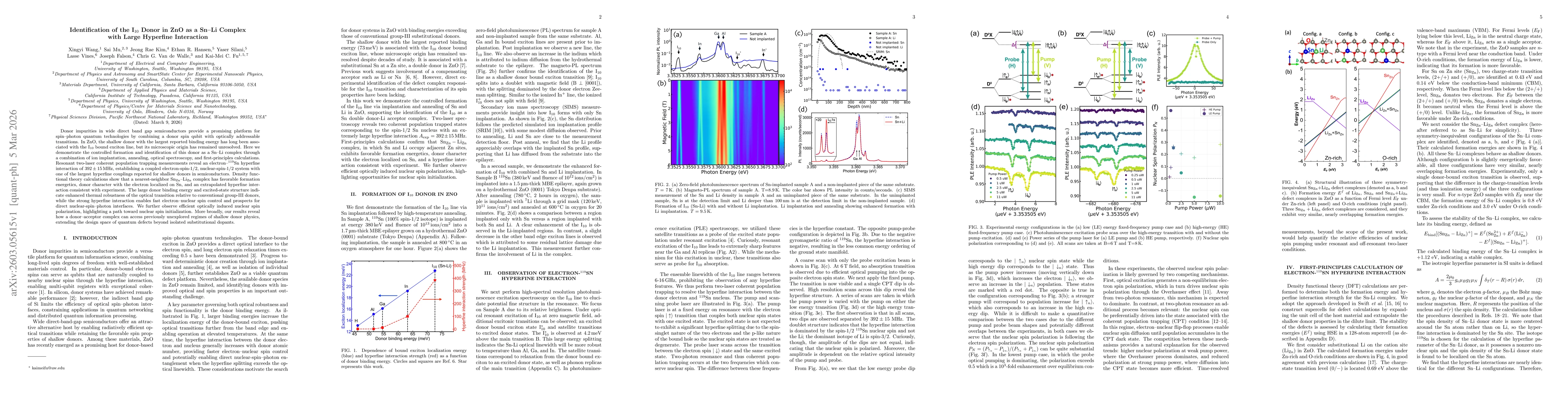 Thumbnail for Identification of the I$_{10}$ Donor in ZnO as a Sn--Li Complex with Large Hyperfine Interaction