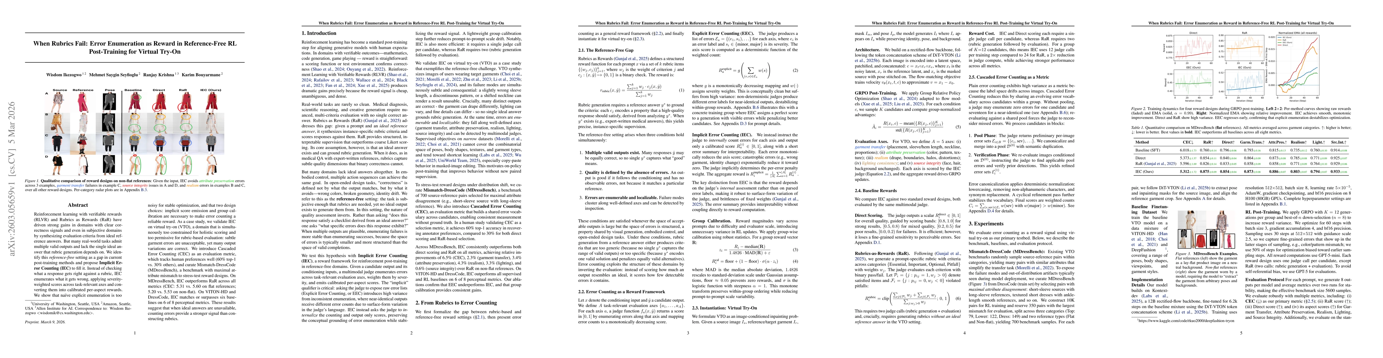 Thumbnail for When Rubrics Fail: Error Enumeration as Reward in Reference-Free RL Post-Training for Virtual Try-On