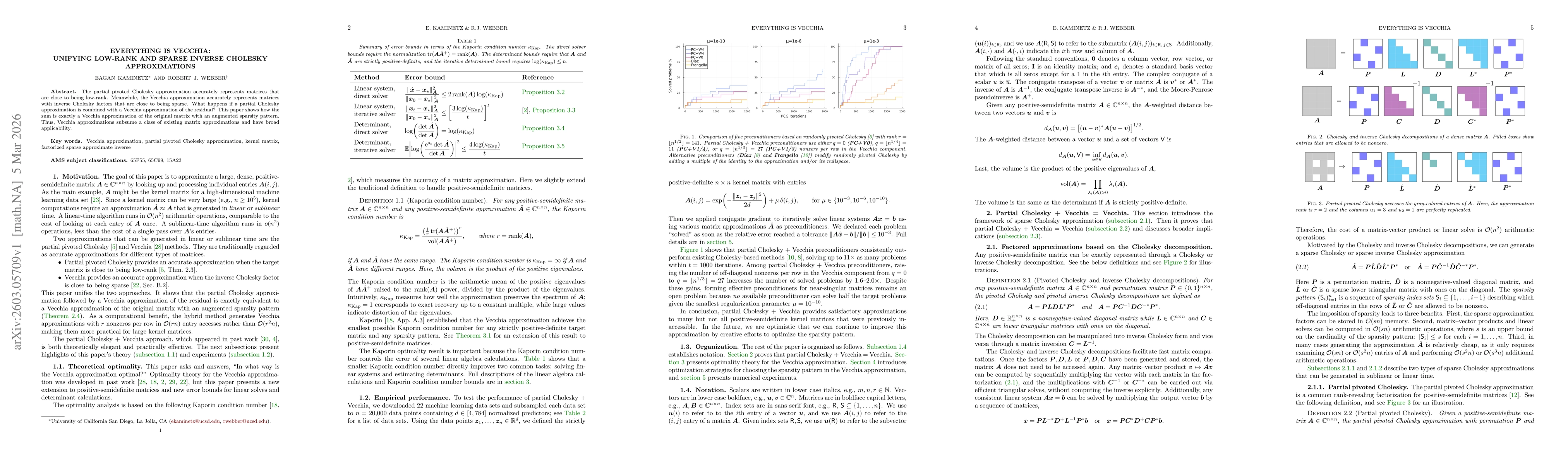 Thumbnail for Everything is Vecchia: Unifying low-rank and sparse inverse Cholesky approximations