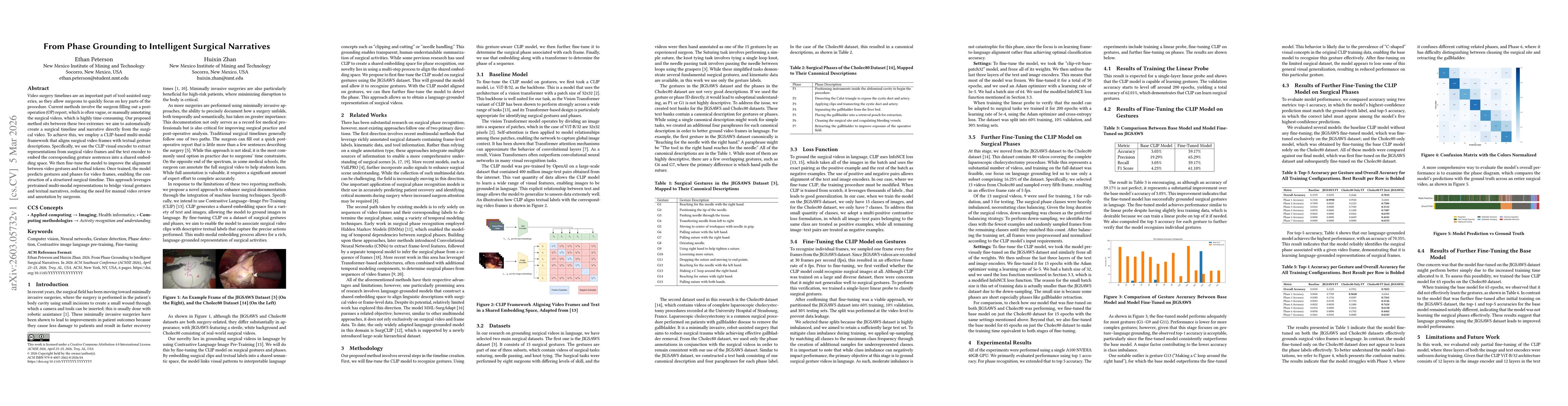 Thumbnail for From Phase Grounding to Intelligent Surgical Narratives