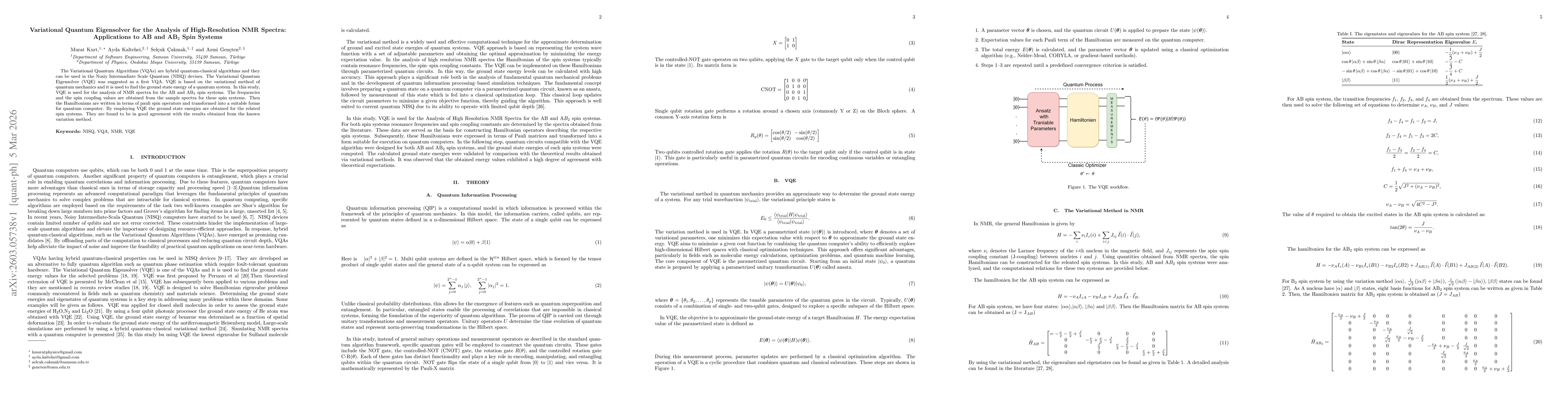 Thumbnail for Variational Quantum Eigensolver for the Analysis of High-Resolution NMR Spectra: Applications to AB and AB2 Spin Systems
