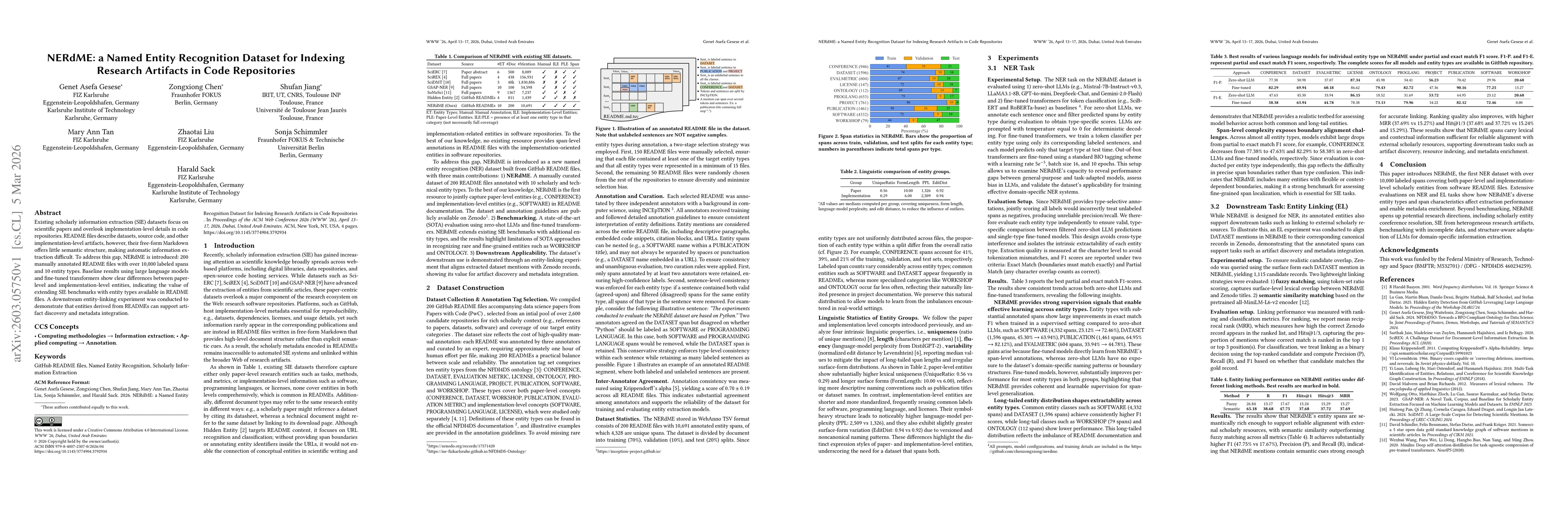 Thumbnail for NERdME: a Named Entity Recognition Dataset for Indexing Research Artifacts in Code Repositories