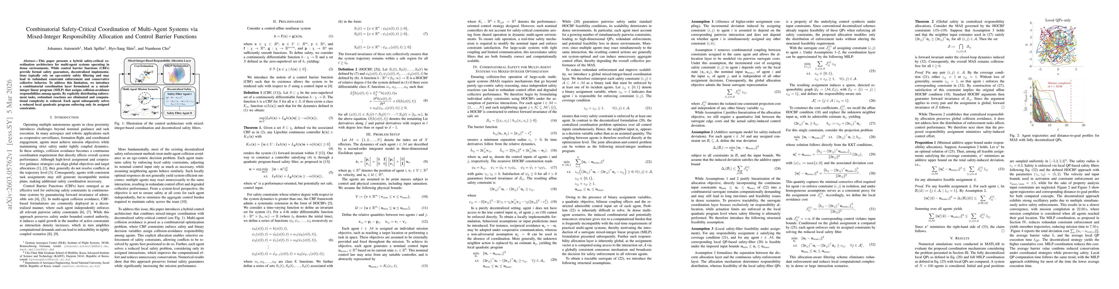 Thumbnail for Combinatorial Safety-Critical Coordination of Multi-Agent Systems via Mixed-Integer Responsibility Allocation and Control Barrier Functions