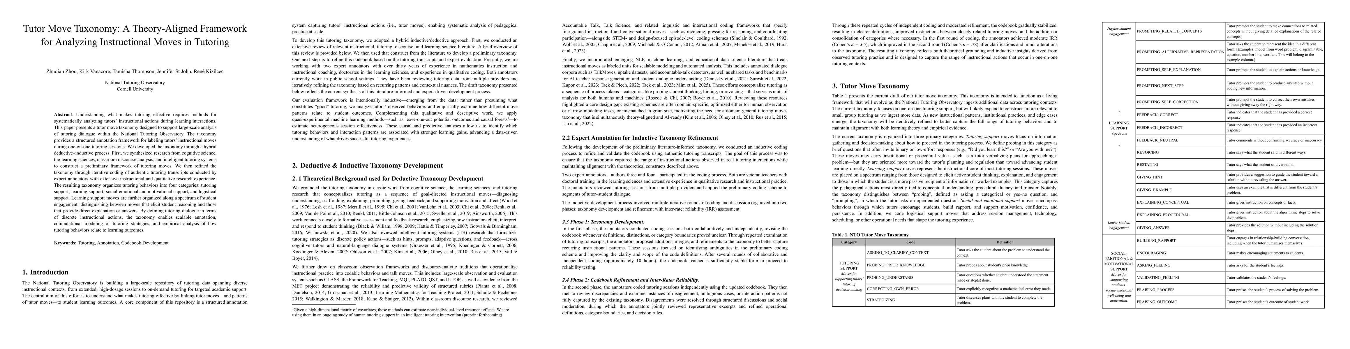 Thumbnail for Tutor Move Taxonomy: A Theory-Aligned Framework for Analyzing Instructional Moves in Tutoring