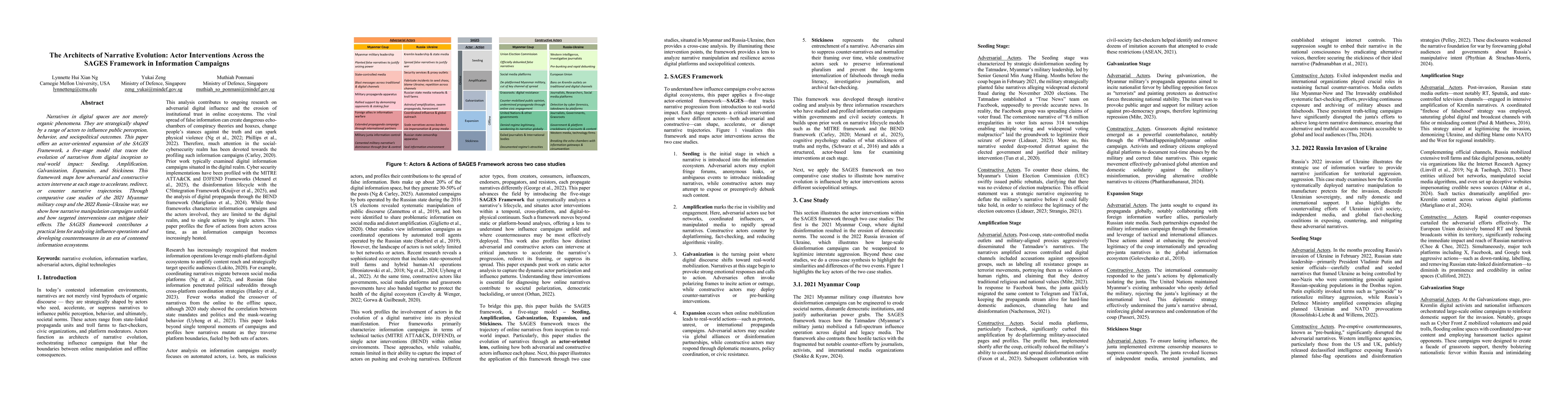 Thumbnail for The Architects of Narrative Evolution: Actor Interventions Across the SAGES Framework in Information Campaigns