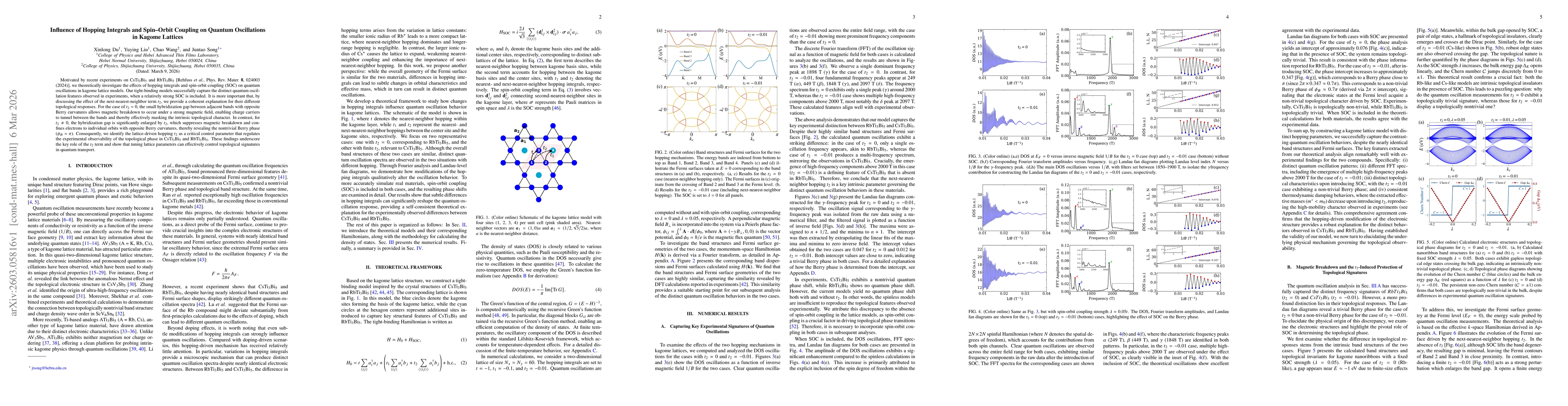 Thumbnail for Influence of Hopping Integrals and Spin-Orbit Coupling on Quantum Oscillations in Kagome Lattices