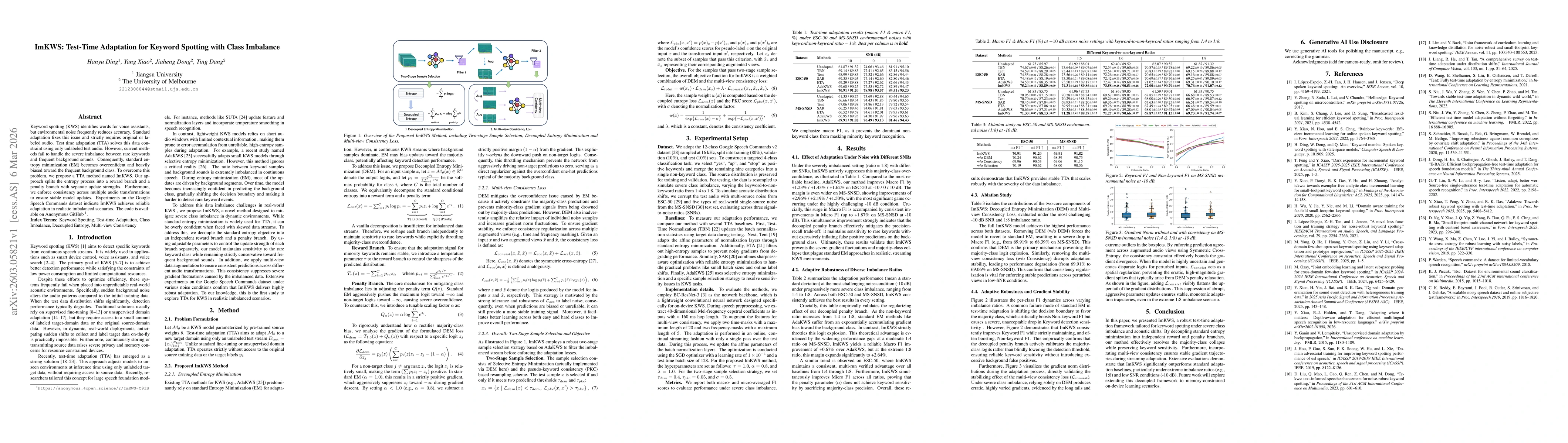 Thumbnail for ImKWS: Test-Time Adaptation for Keyword Spotting with Class Imbalance