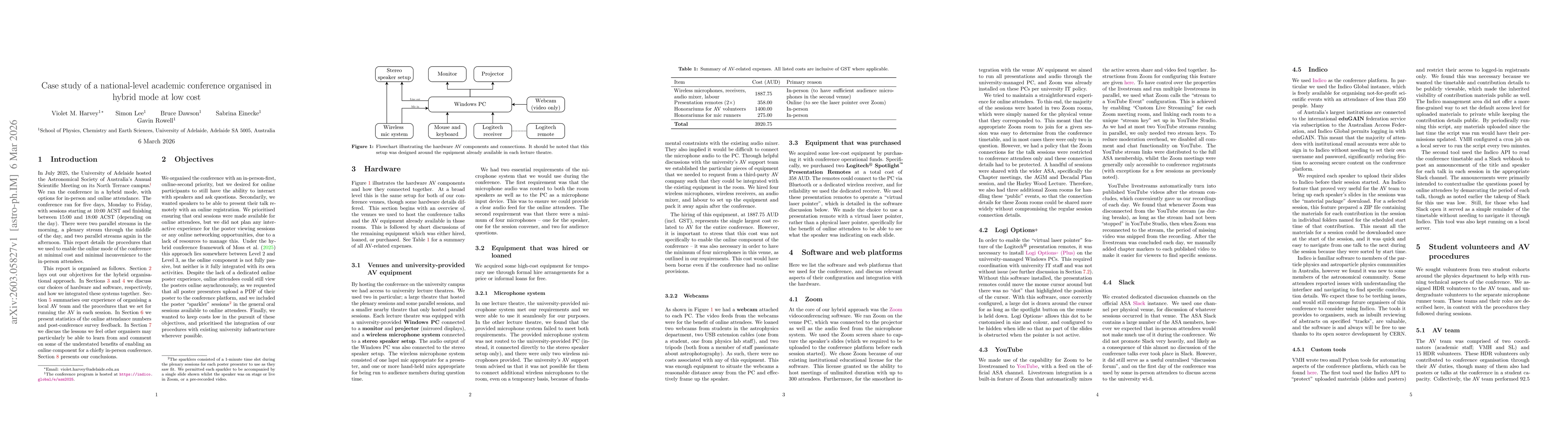 Thumbnail for Case study of a national-level academic conference organised in hybrid mode at low cost