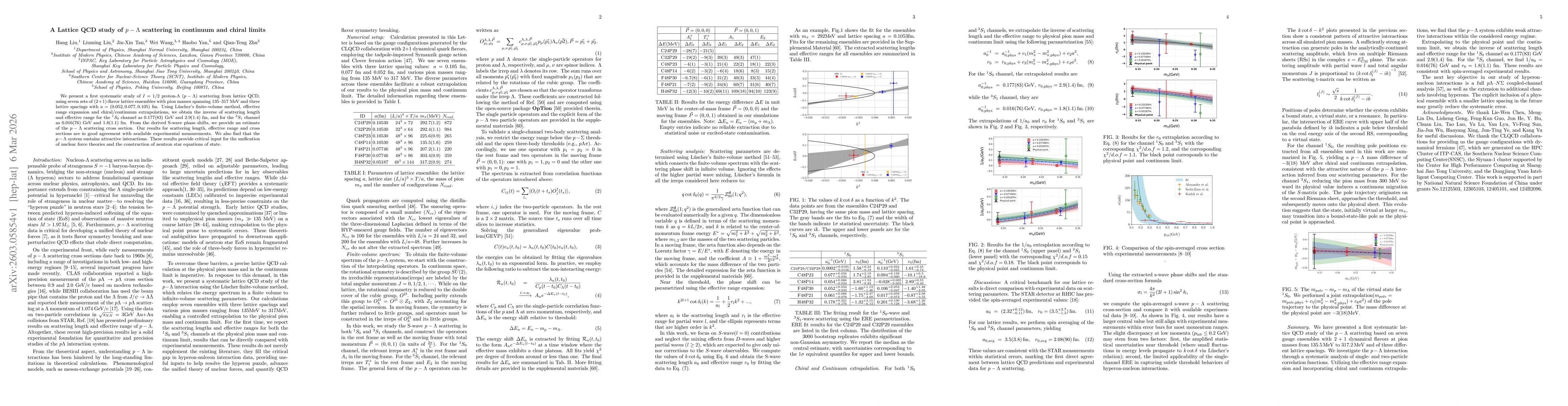 Thumbnail for A Lattice QCD study of $p-Λ$ scattering in continuum and chiral limits