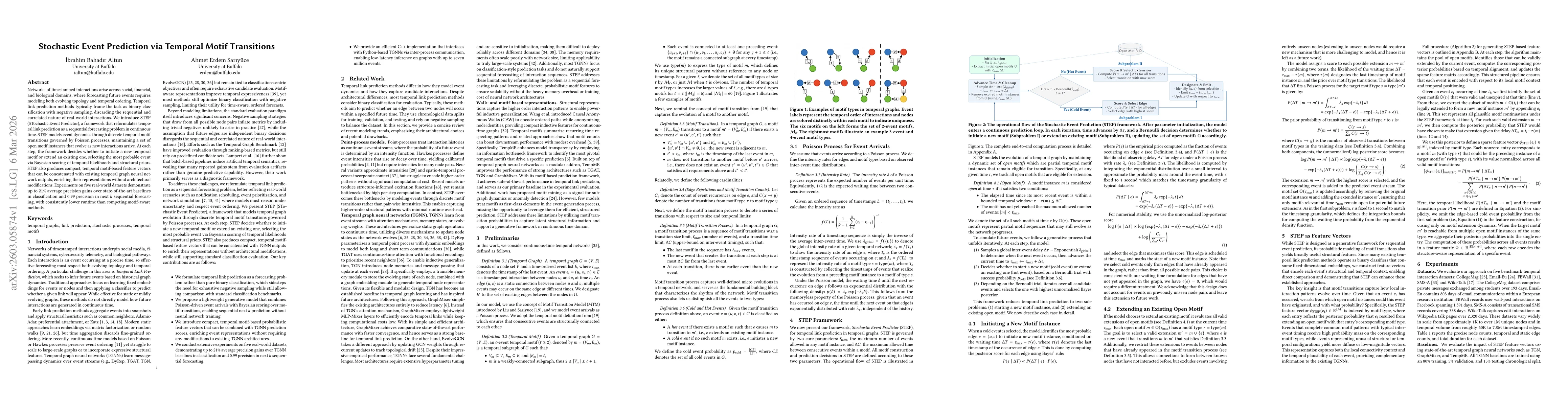 Thumbnail for Stochastic Event Prediction via Temporal Motif Transitions