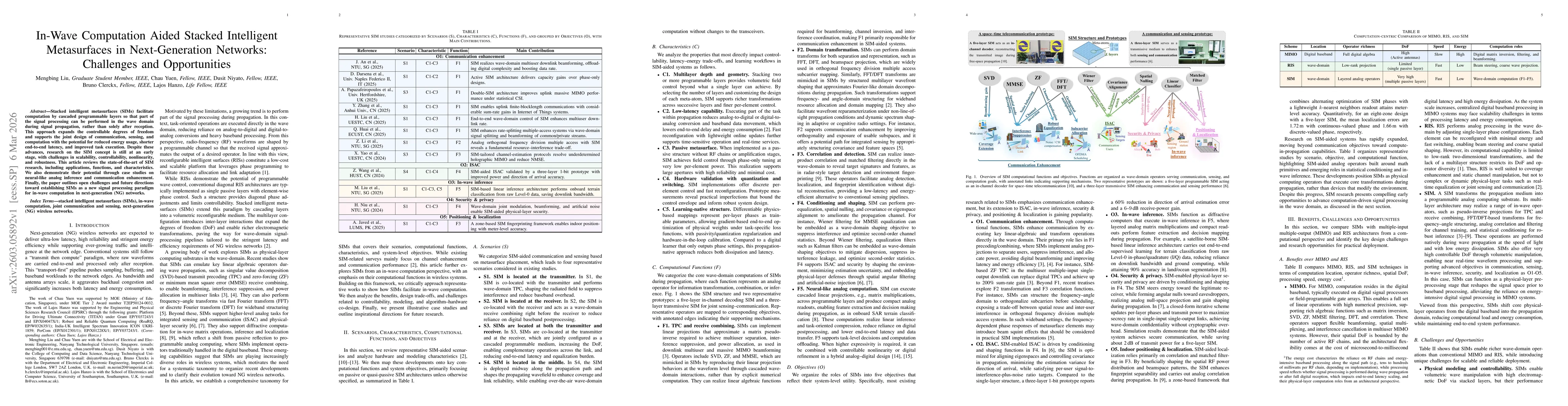Thumbnail for In-Wave Computation Aided Stacked Intelligent Metasurfaces in Next-Generation Networks: Challenges and Opportunities