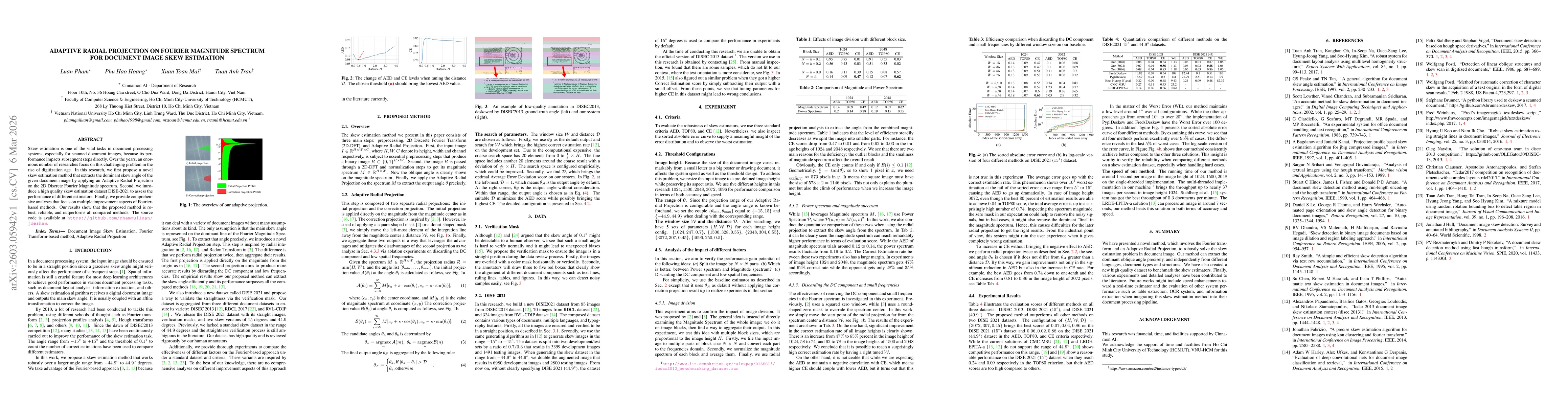 Thumbnail for Adaptive Radial Projection on Fourier Magnitude Spectrum for Document Image Skew Estimation