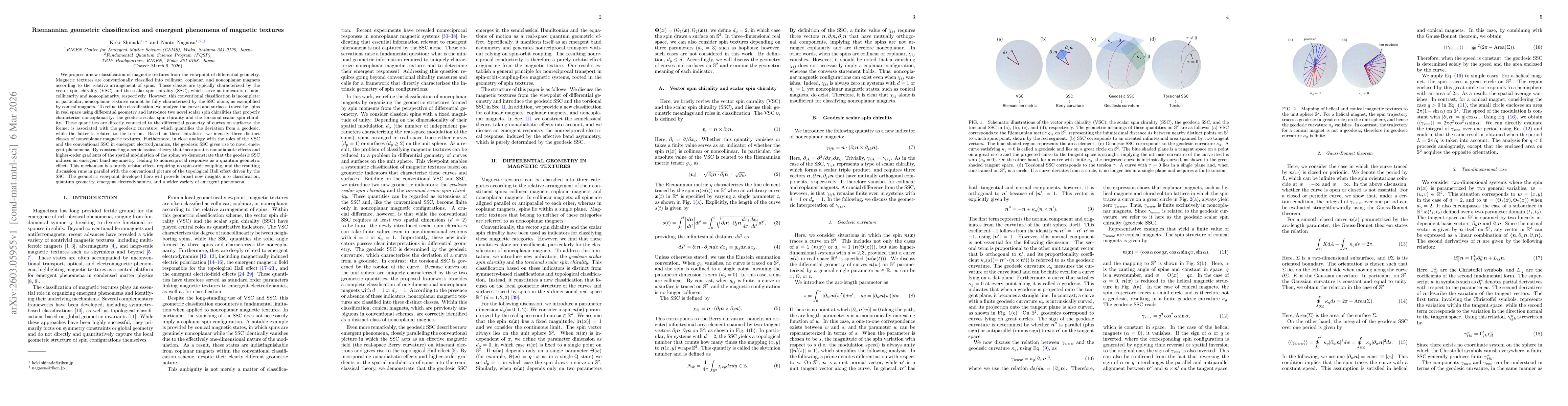 Thumbnail for Riemannian geometric classification and emergent phenomena of magnetic textures