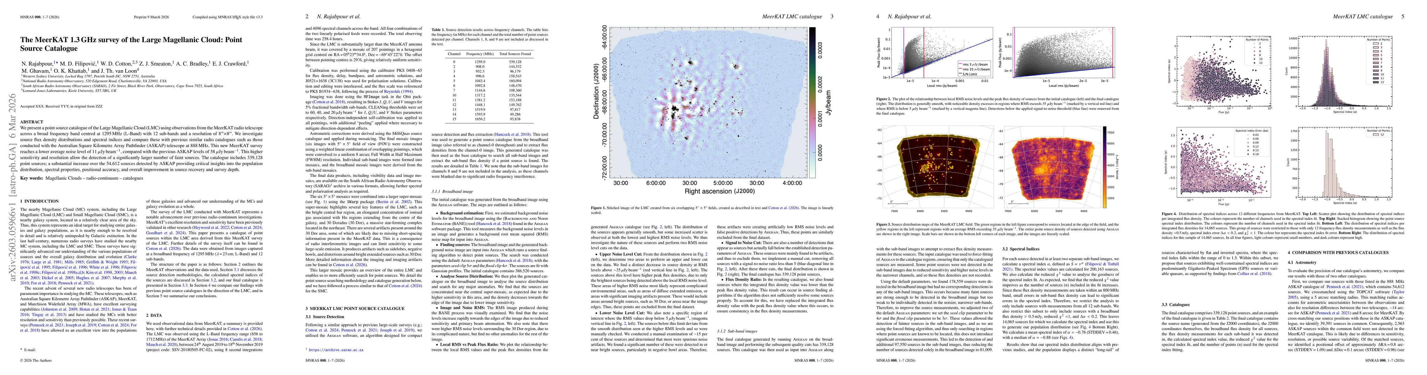Thumbnail for The MeerKAT 1.3 GHz survey of the Large Magellanic Cloud: Point Source Catalogue
