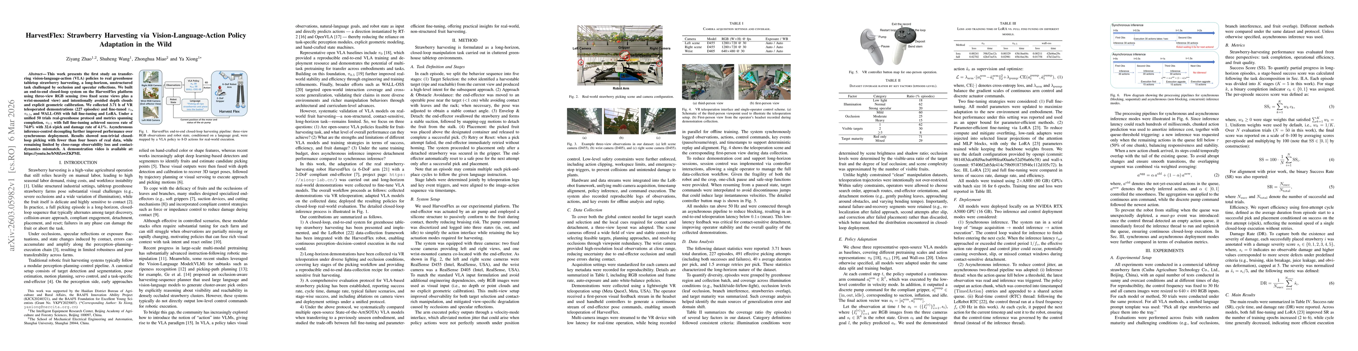 Thumbnail for HarvestFlex: Strawberry Harvesting via Vision-Language-Action Policy Adaptation in the Wild