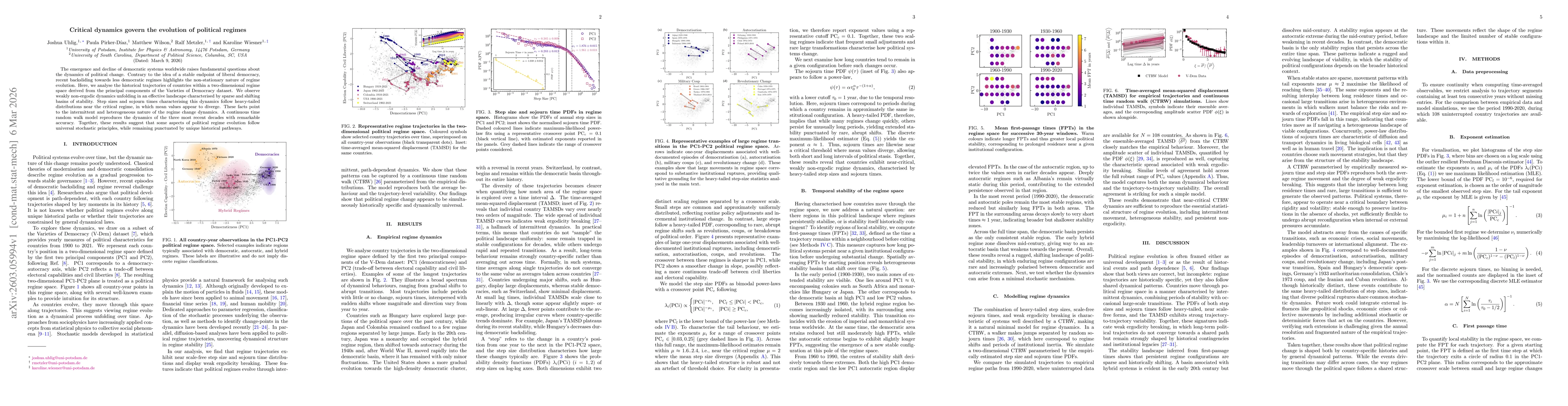 Thumbnail for Critical dynamics govern the evolution of political regimes