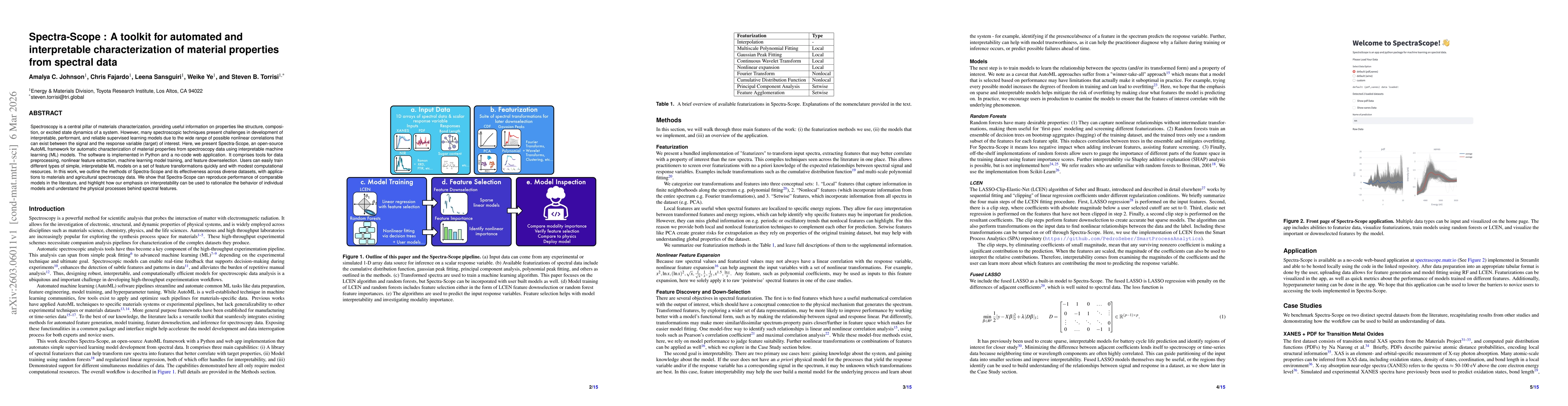 Thumbnail for Spectra-Scope : A toolkit for automated and interpretable characterization of material properties from spectral data