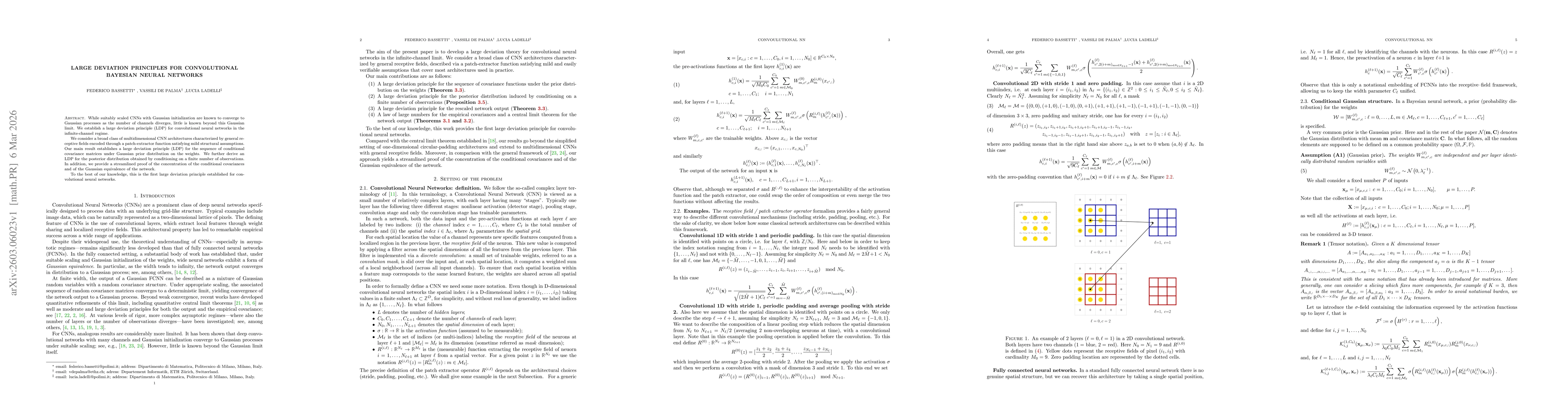 Thumbnail for Large deviation principles for convolutional Bayesian neural networks