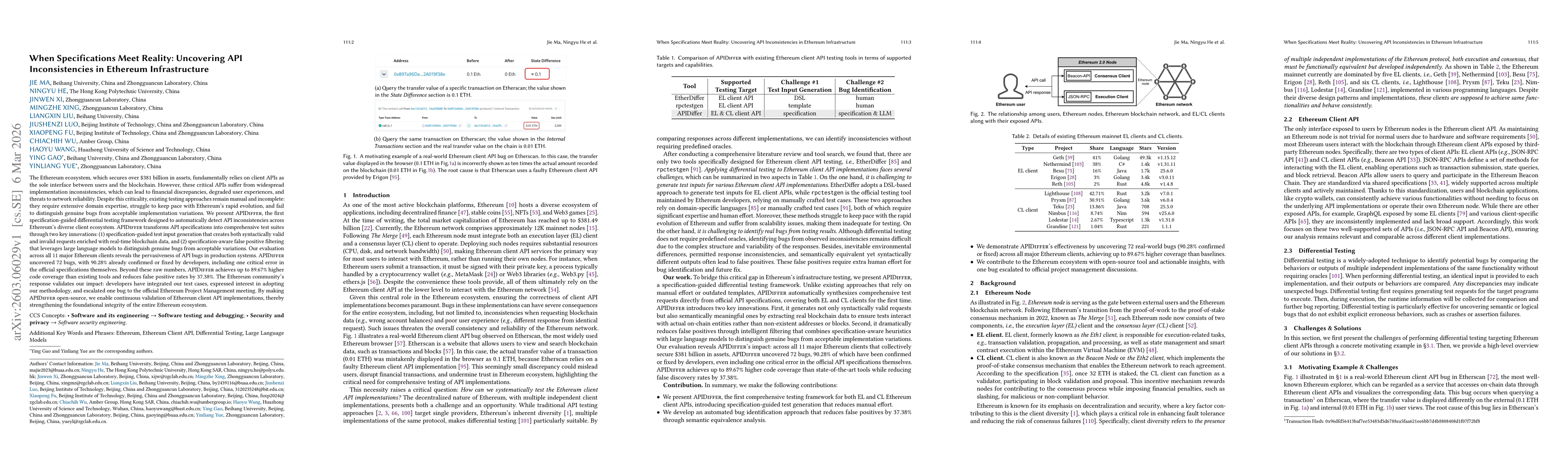 Thumbnail for When Specifications Meet Reality: Uncovering API Inconsistencies in Ethereum Infrastructure