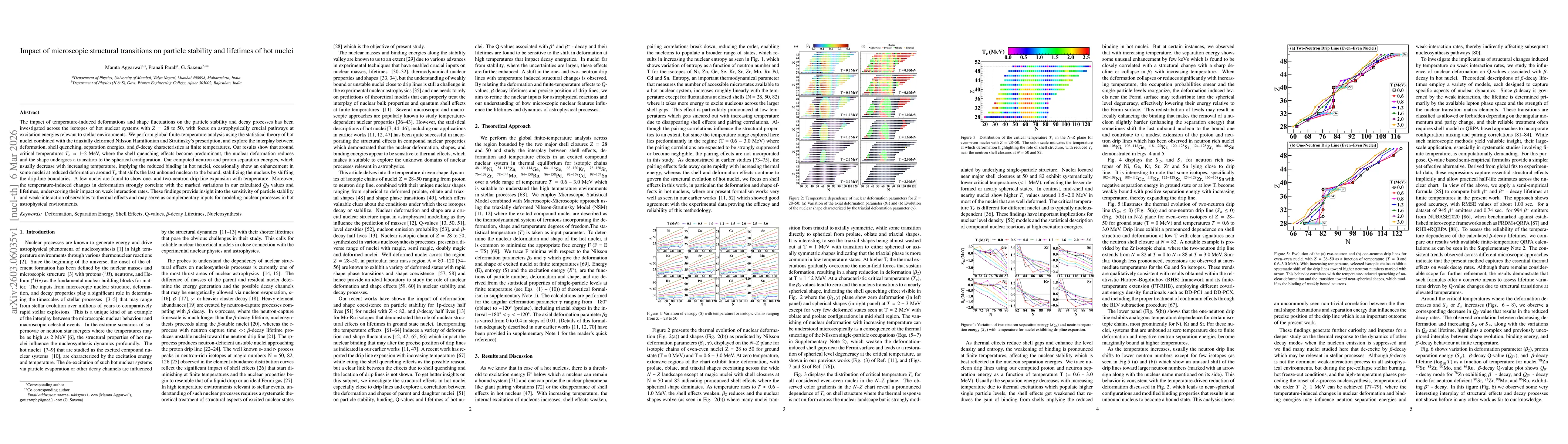 Thumbnail for Impact of microscopic structural transitions on particle stability and lifetimes of hot nuclei