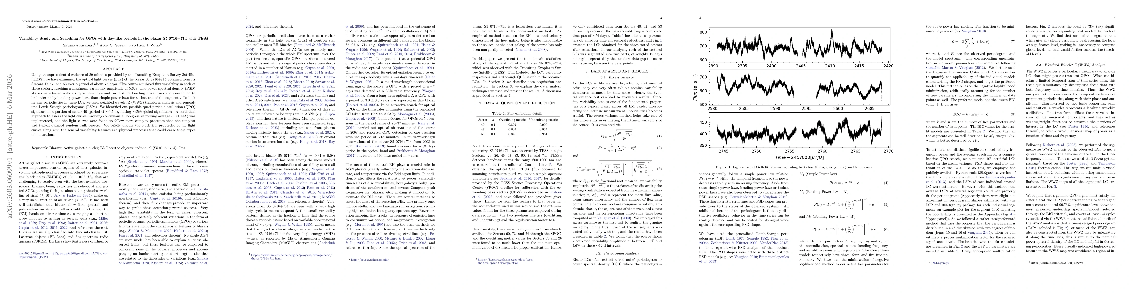 Thumbnail for Variability Study and Searching for QPOs with day-like periods in the blazar S5 0716+714 with TESS