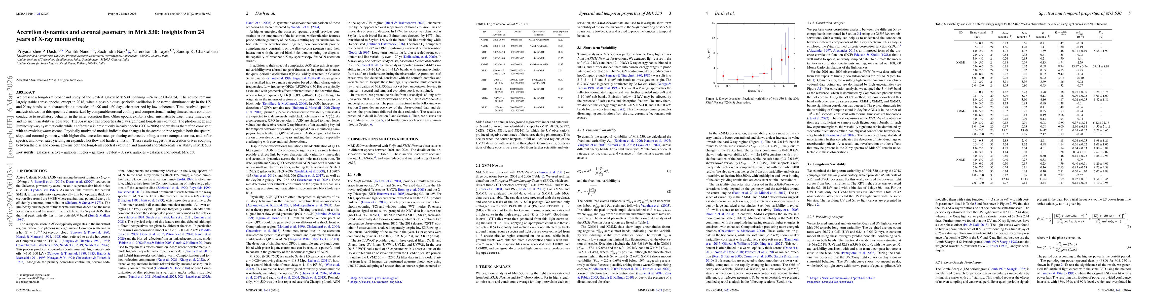 Thumbnail for Accretion dynamics and coronal geometry in Mrk 530: Insights from 24 years of X-ray monitoring