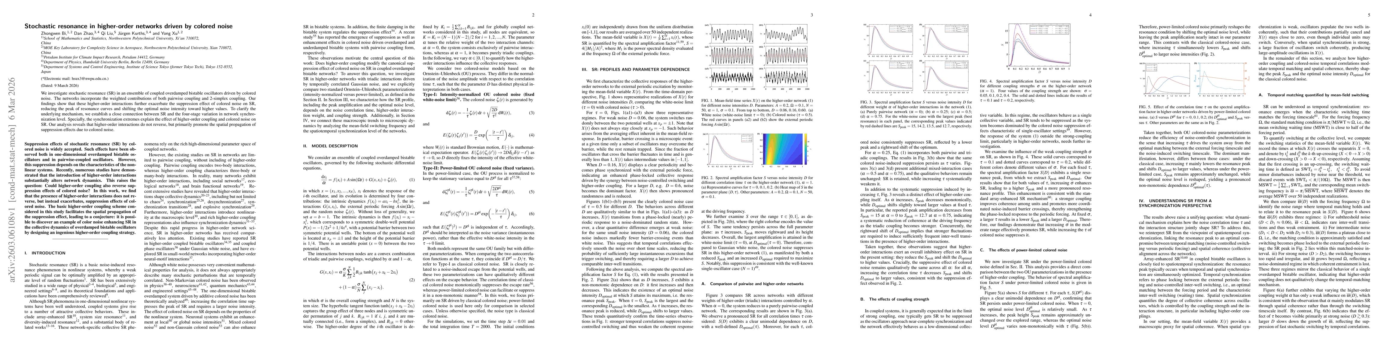 Thumbnail for Stochastic resonance in higher-order networks driven by colored noise