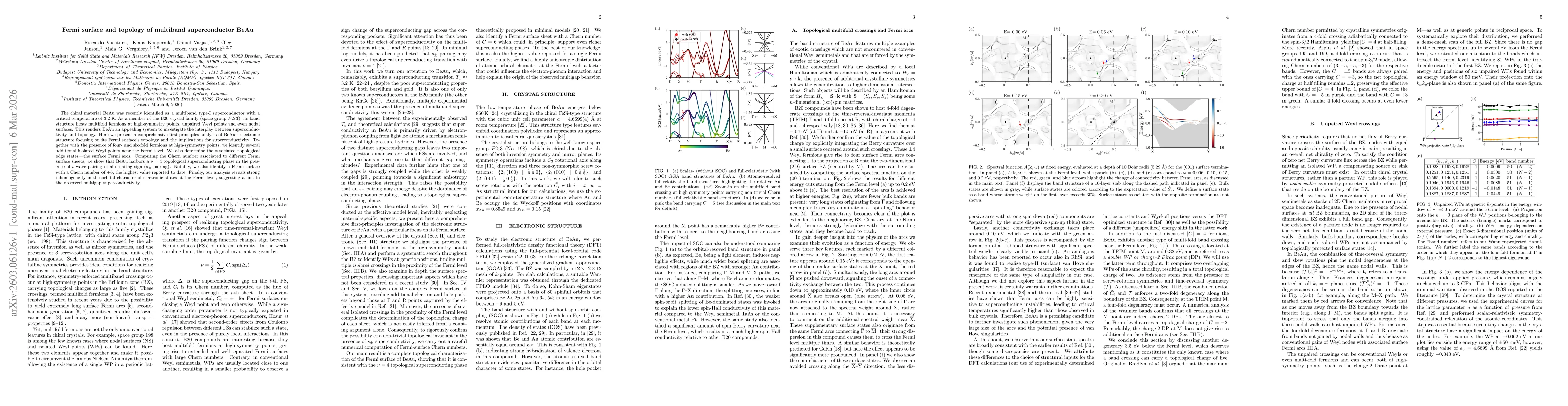 Thumbnail for Fermi surface and topology of multiband superconductor BeAu