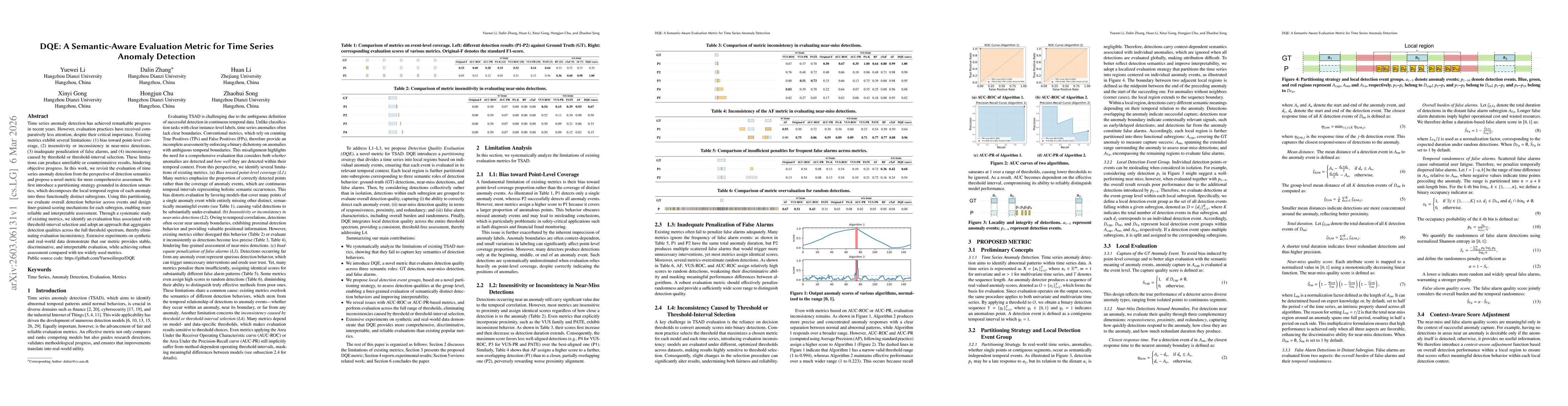 Thumbnail for DQE: A Semantic-Aware Evaluation Metric for Time Series Anomaly Detection