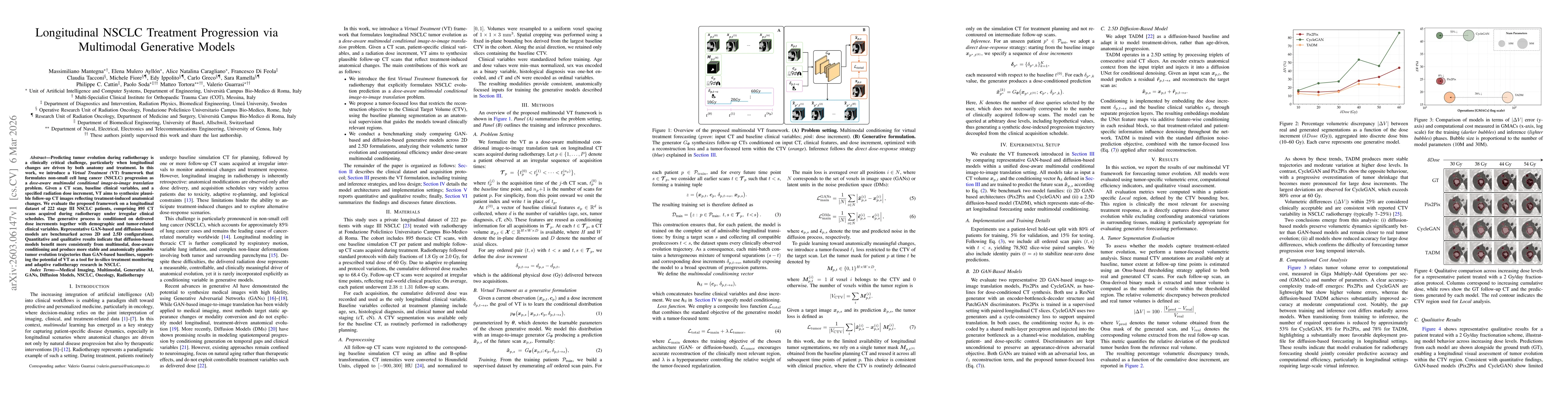Thumbnail for Longitudinal NSCLC Treatment Progression via Multimodal Generative Models