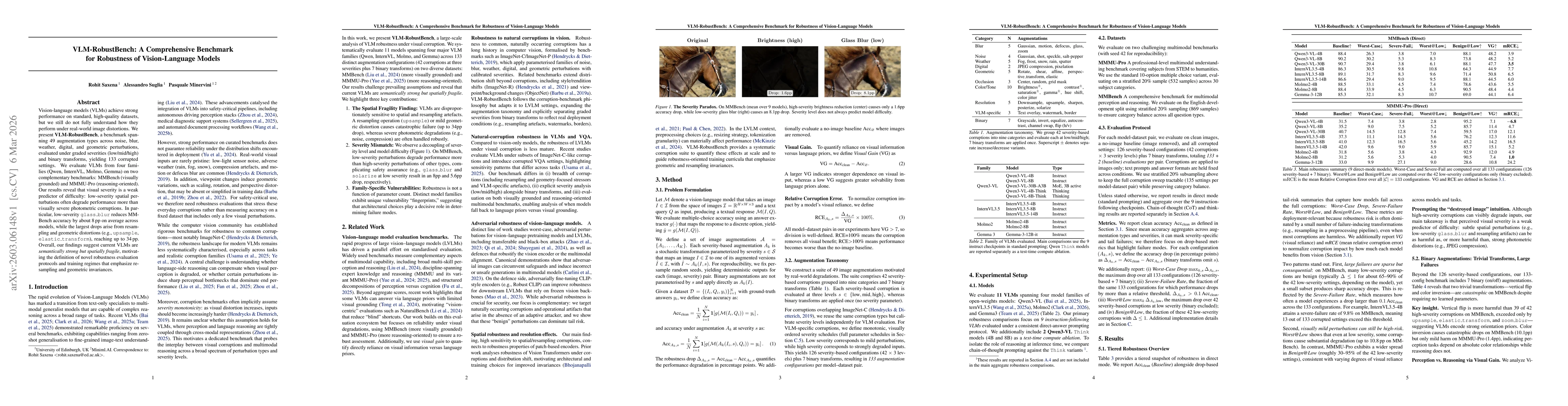 Thumbnail for VLM-RobustBench: A Comprehensive Benchmark for Robustness of Vision-Language Models