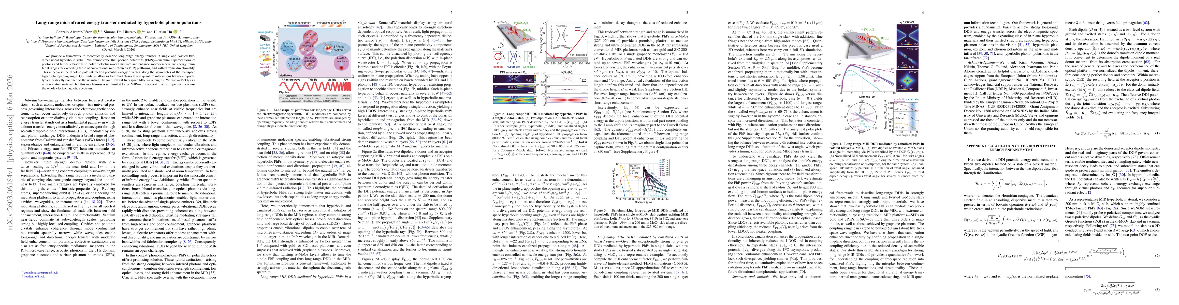 Thumbnail for Long-range mid-infrared energy transfer mediated by hyperbolic phonon polaritons