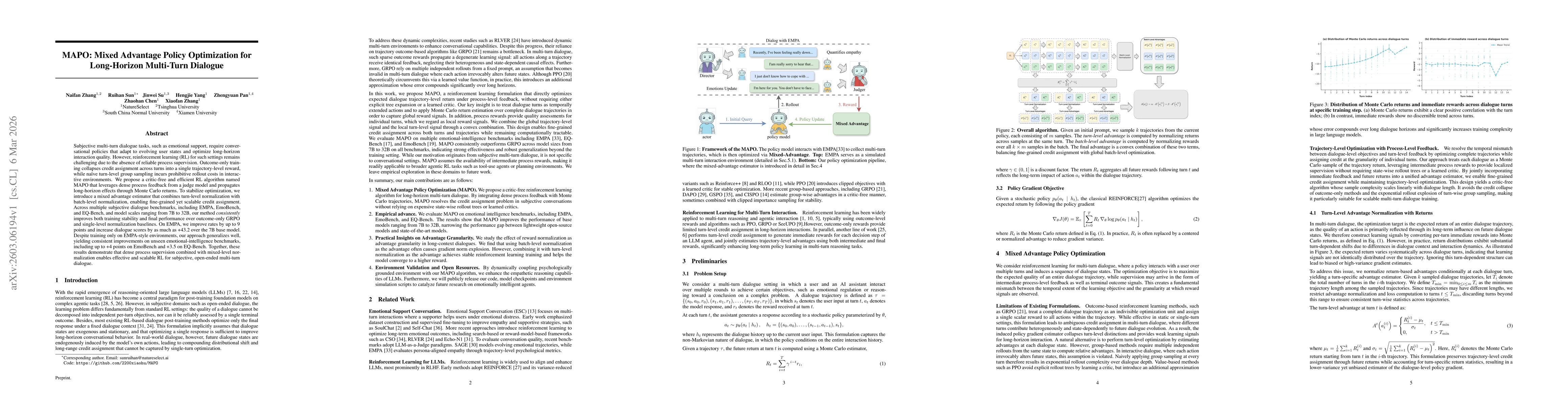 Thumbnail for MAPO: Mixed Advantage Policy Optimization for Long-Horizon Multi-Turn Dialogue