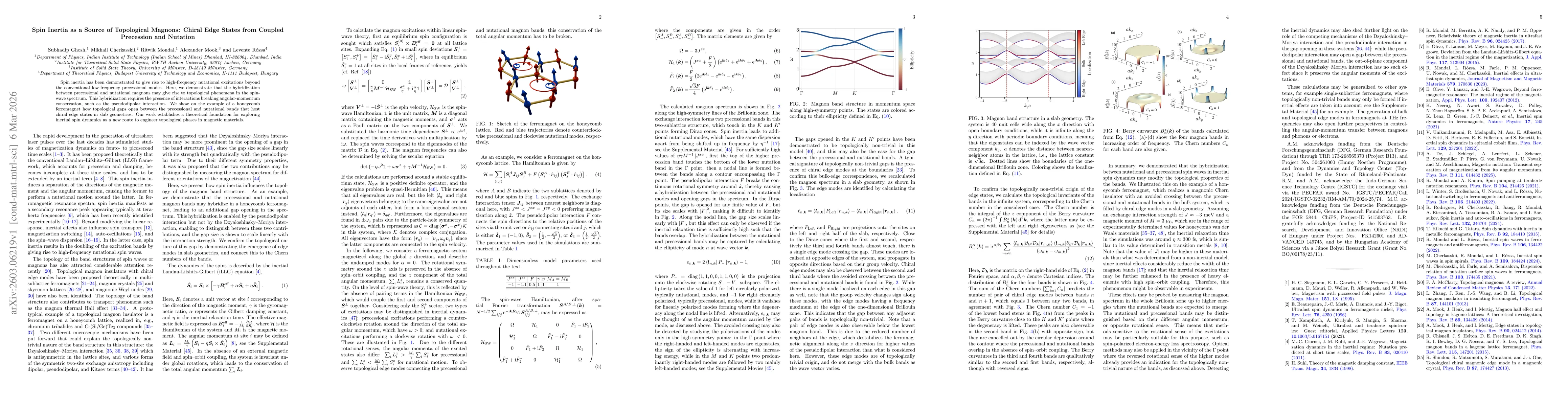 Thumbnail for Spin Inertia as a Source of Topological Magnons: Chiral Edge States from Coupled Precession and Nutation
