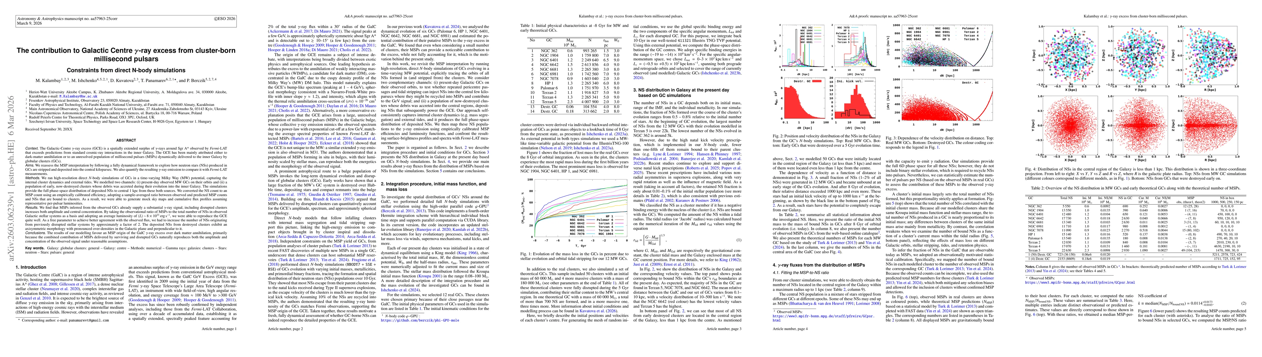 Thumbnail for The contribution to Galactic Centre γ-ray excess from cluster-born millisecond pulsars. Constraints from direct N-body simulations