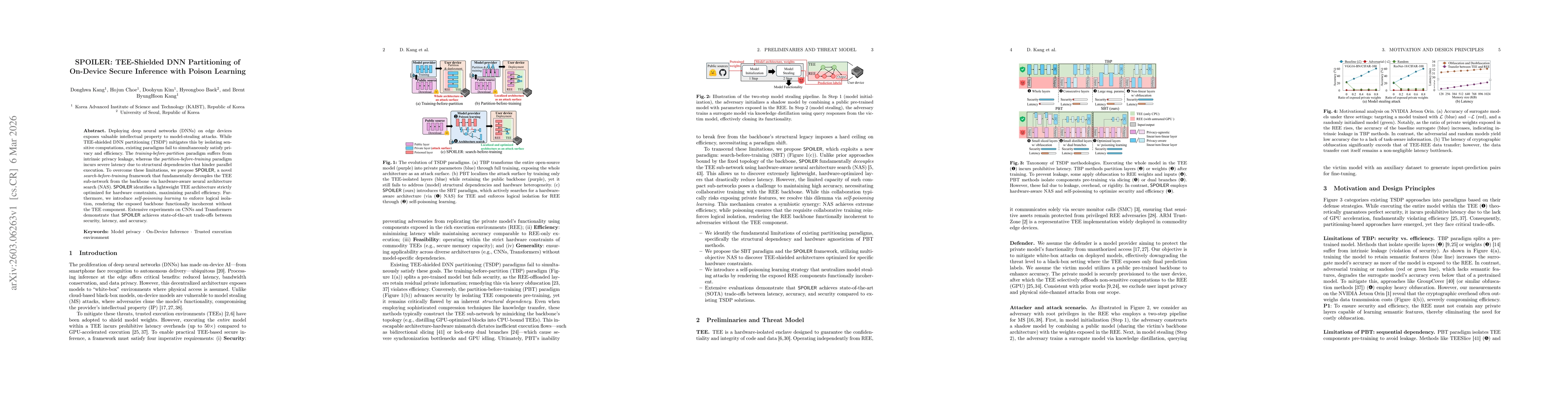 Thumbnail for SPOILER: TEE-Shielded DNN Partitioning of On-Device Secure Inference with Poison Learning
