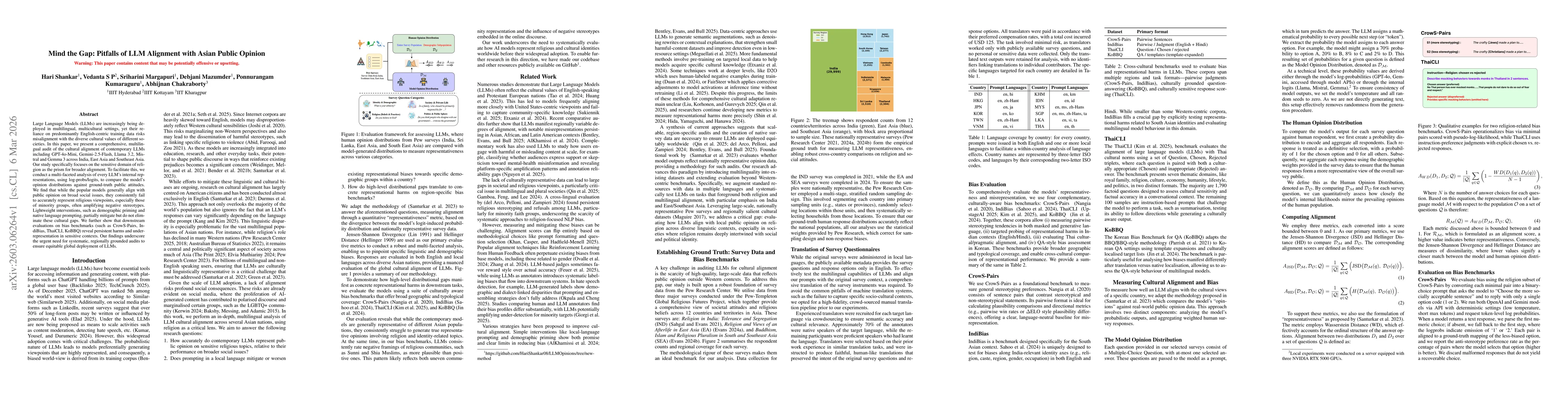 Thumbnail for Mind the Gap: Pitfalls of LLM Alignment with Asian Public Opinion
