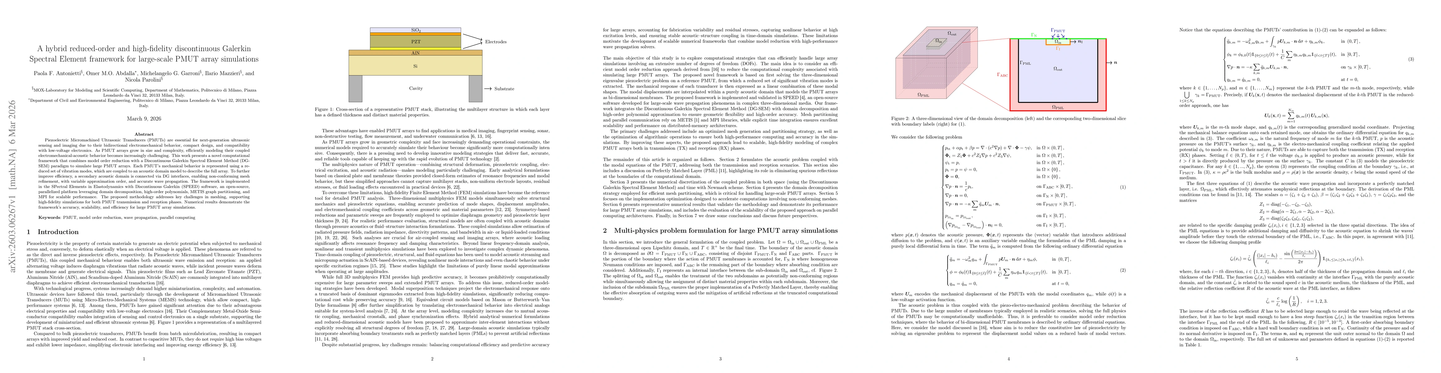 Thumbnail for A hybrid reduced-order and high-fidelity discontinuous Galerkin Spectral Element framework for large-scale PMUT array simulations