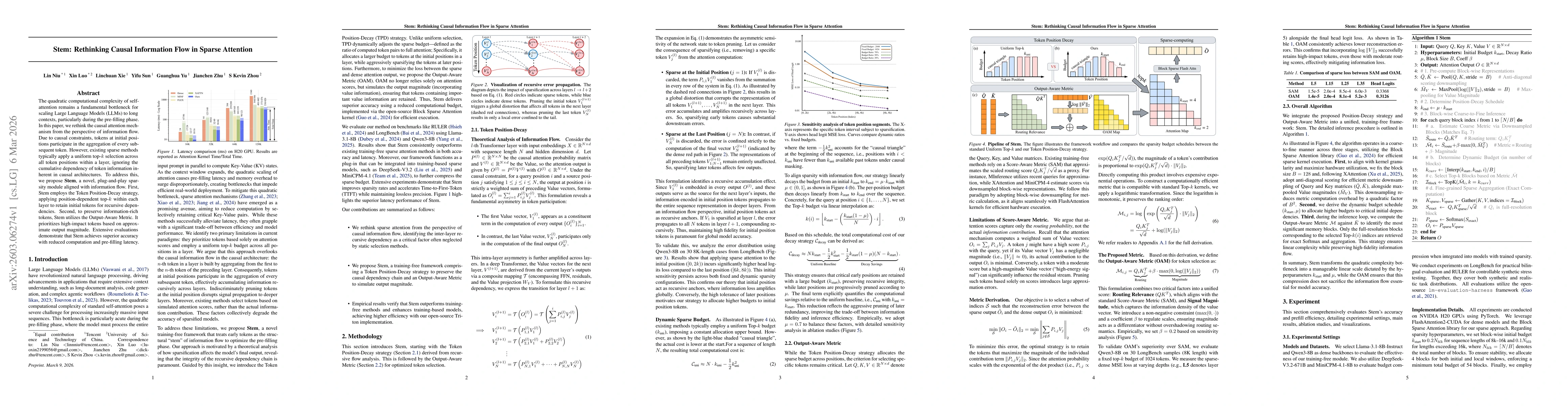 Thumbnail for Stem: Rethinking Causal Information Flow in Sparse Attention