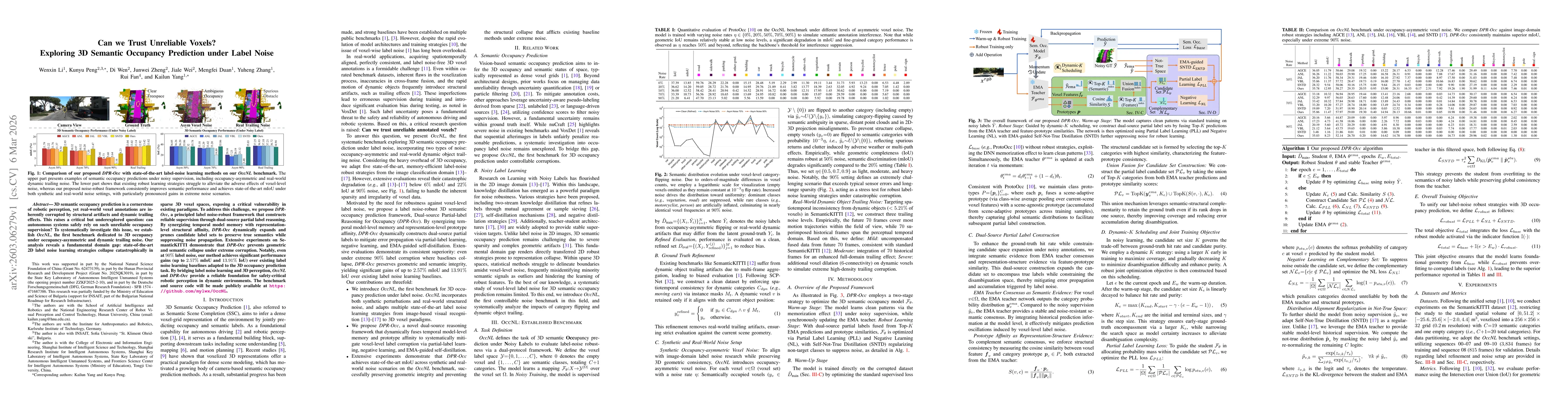 Thumbnail for Can we Trust Unreliable Voxels? Exploring 3D Semantic Occupancy Prediction under Label Noise