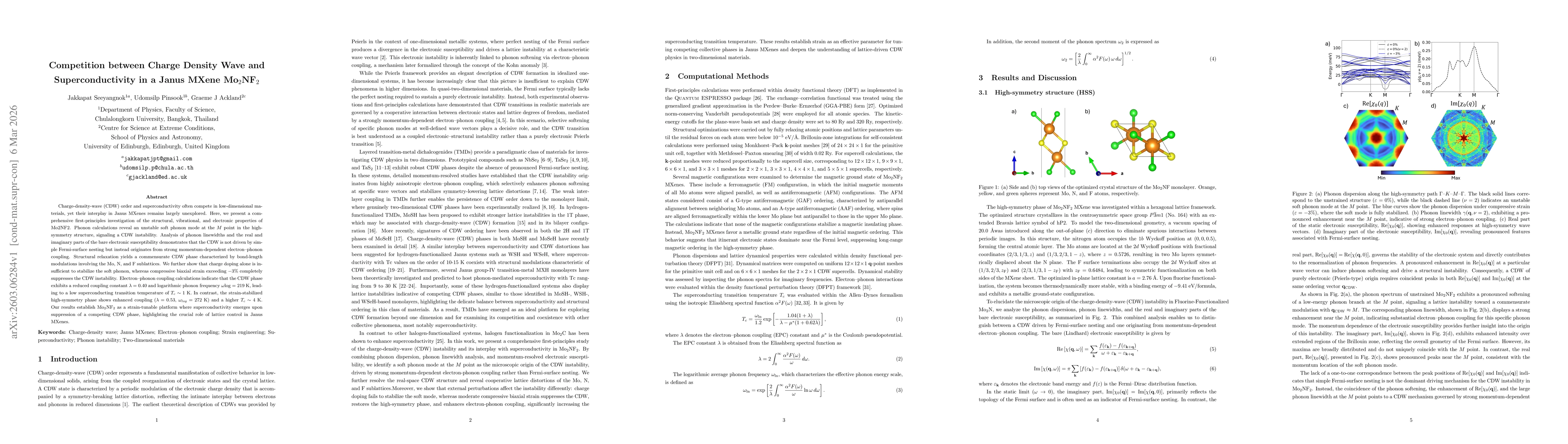 Thumbnail for Competition between Charge Density Wave and Superconductivity in a Janus MXene Mo2NF2