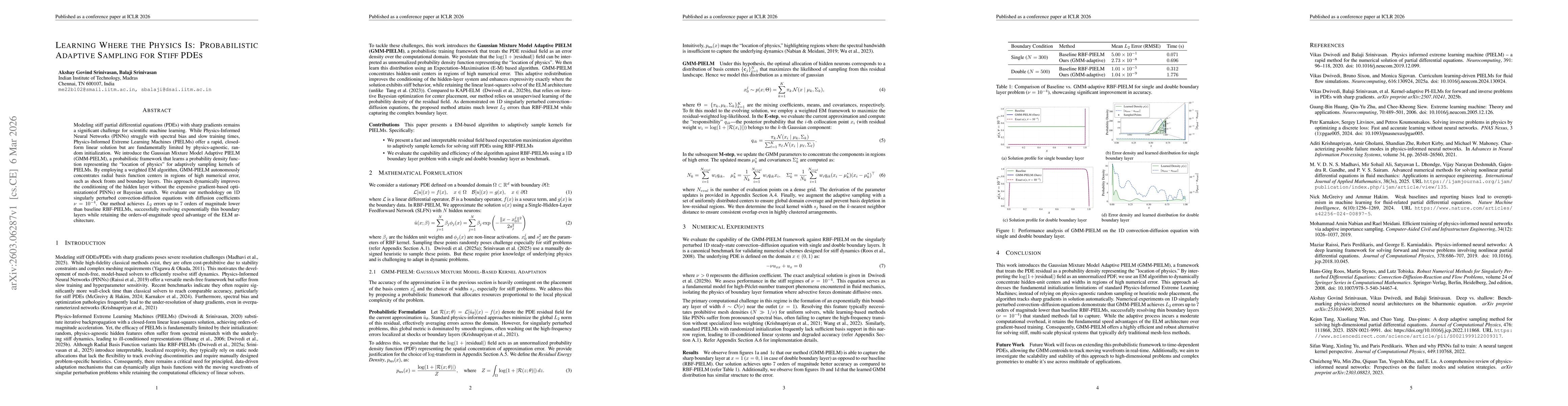 Thumbnail for Learning Where the Physics Is: Probabilistic Adaptive Sampling for Stiff PDEs