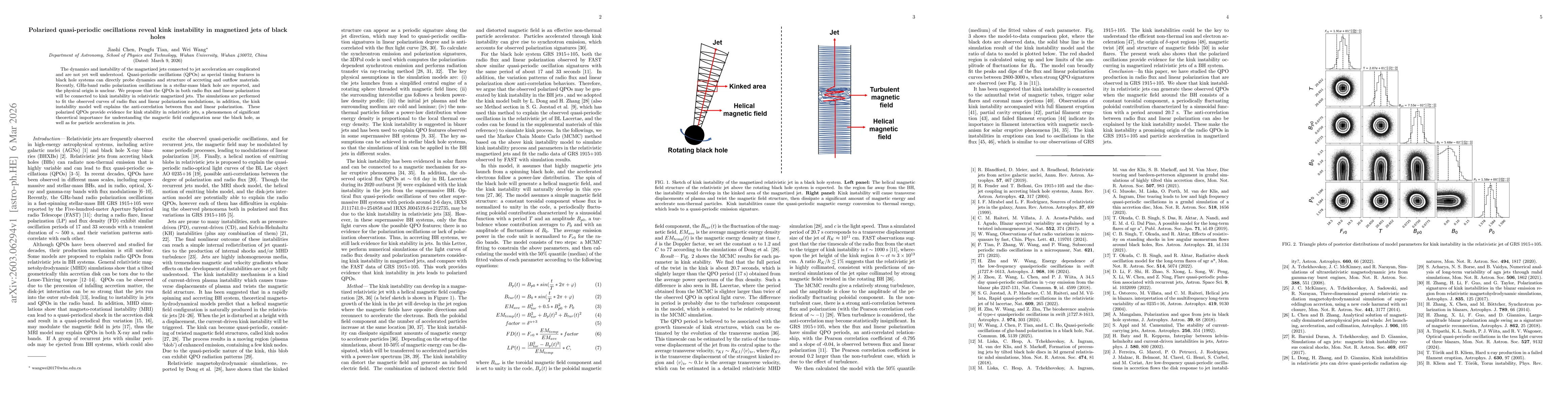 Thumbnail for Polarized quasi-periodic oscillations reveal kink instability in magnetized jets of black holes