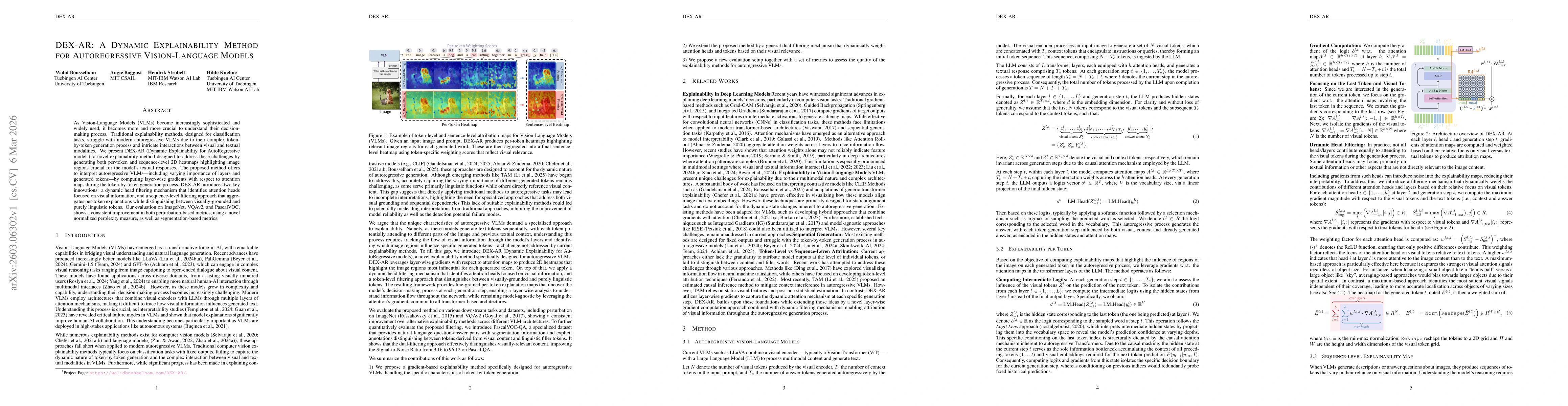 Thumbnail for DEX-AR: A Dynamic Explainability Method for Autoregressive Vision-Language Models